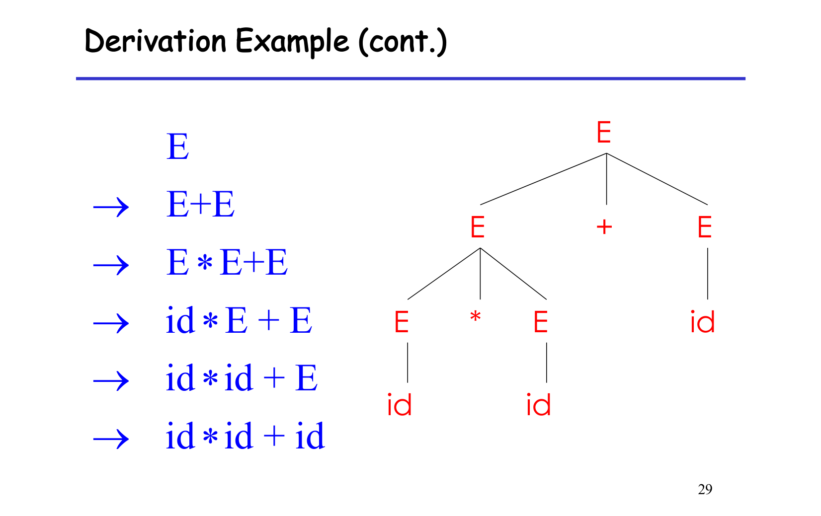 image-20250508164427721